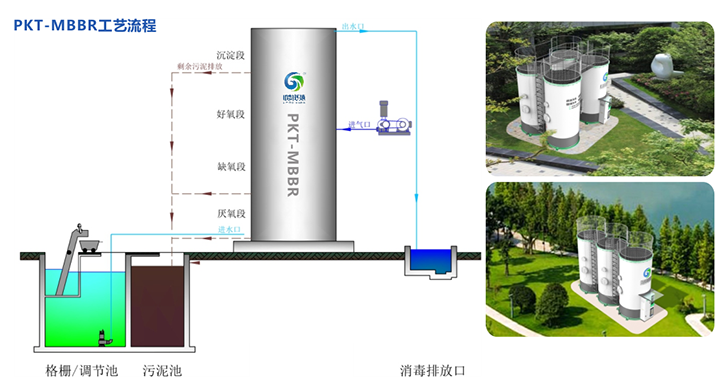 http://www.pkwater.cc/Uploads/20170821/599aaa7ae0cff.png